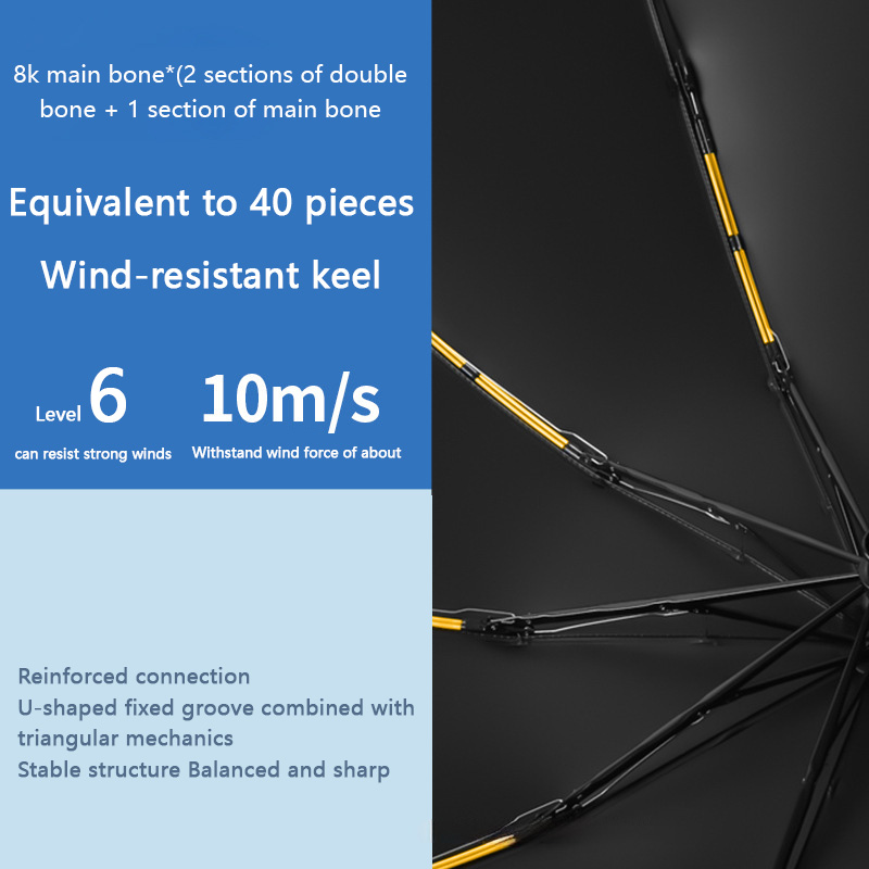 Automatic Umbrella 24 Bone Sol - Golf Umbrella Large recension och pris